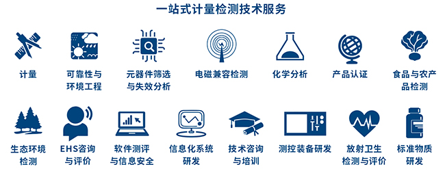 再獲工信部認可！廣電計量入選第三批服務型制造示范名單